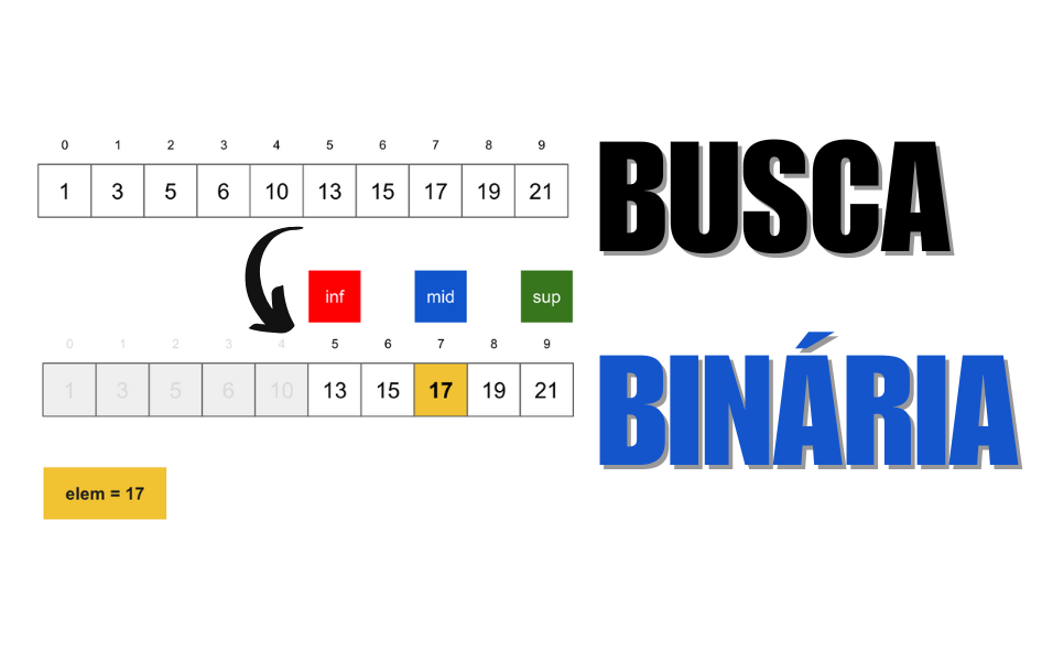 Busca binária